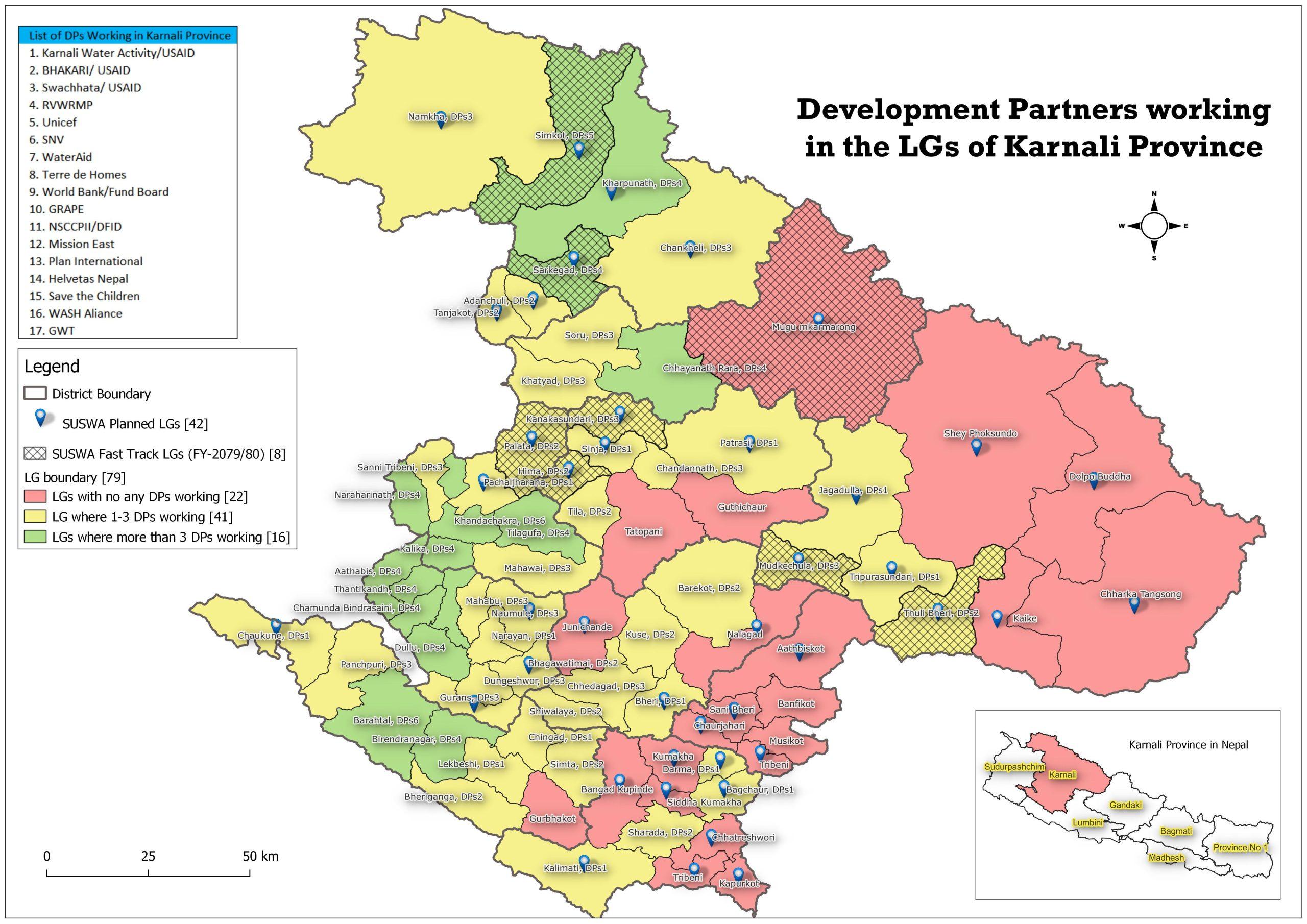 Development Partners working in the LGs of karnali Province Suswa